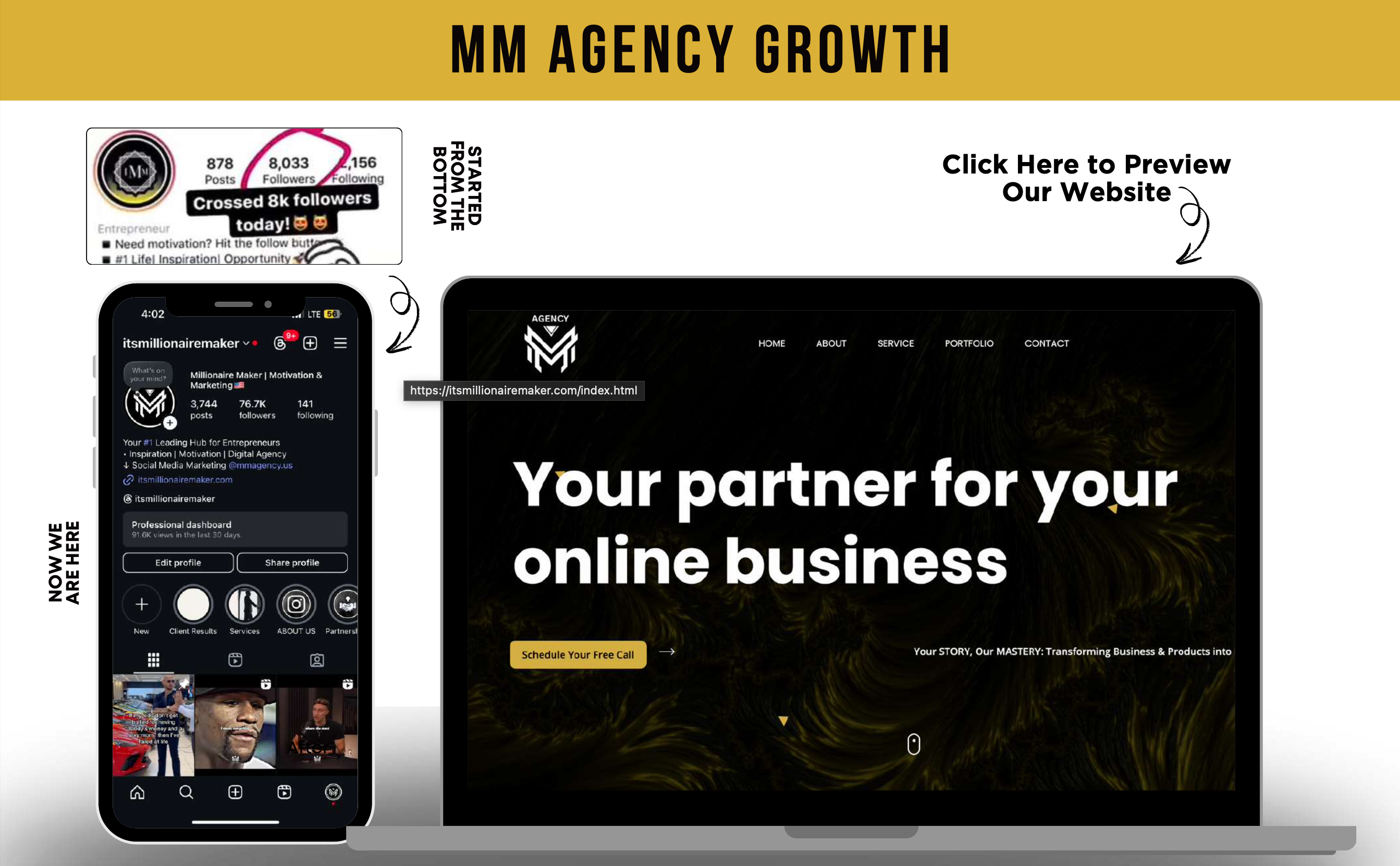 MM Agency Instagram growth journey
